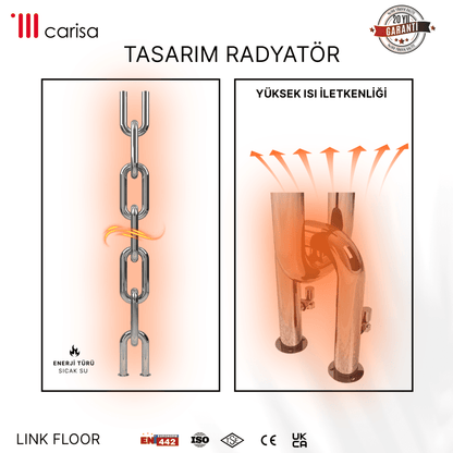 Carisa Link Floor Dikey Paslanmaz Çelik Radyatör Modern Tasarım Ayna Polisaj - carisa