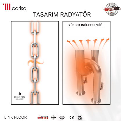 Carisa Link Floor Dikey Paslanmaz Çelik Radyatör Modern Tasarım Satine - carisa