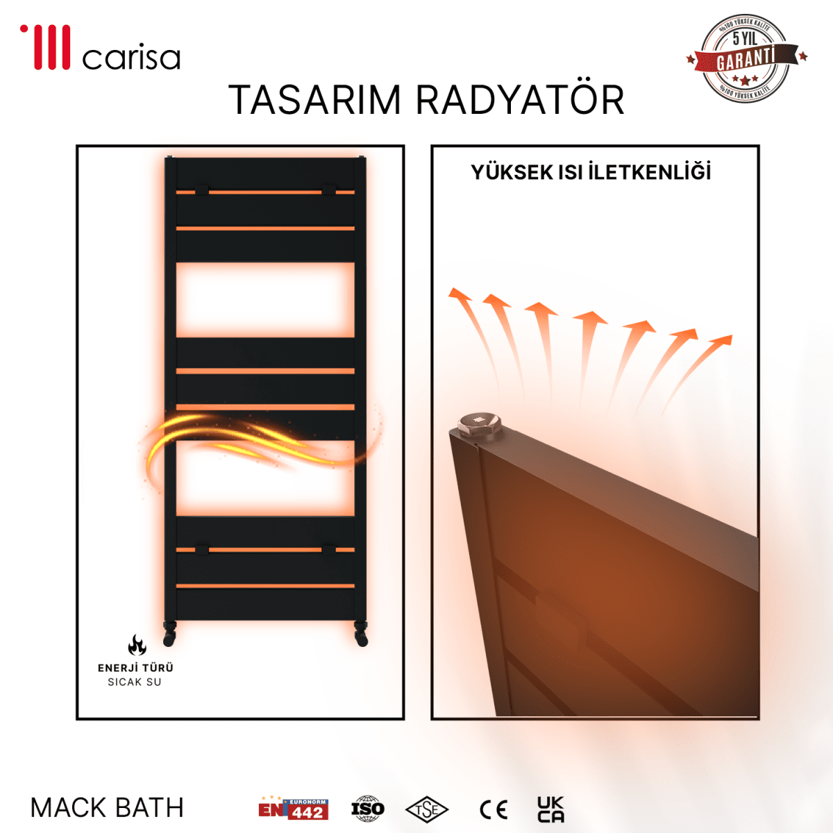 Carisa Mack Bath Alüminyum Havlupan Modern Tasarım Antrasit - carisa