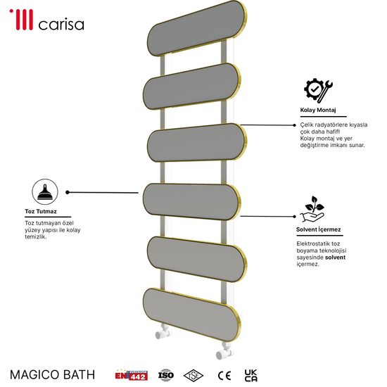 Carisa Magico Bath Alüminyum Havlupan Modern Tasarım Beyaz - carisa
