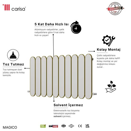 Carisa Magico Yatay Alüminyum Radyatör Modern Tasarım Beyaz - carisa