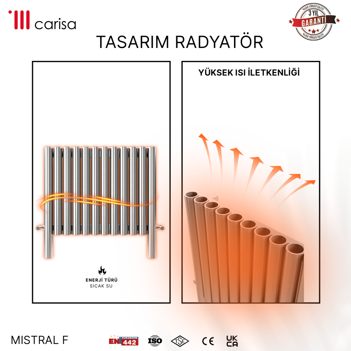 Carisa Mistral F Yatay Paslanmaz Çelik Radyatör Modern Tasarım Ayna Polisaj - carisa