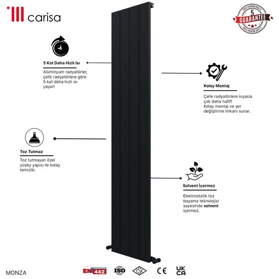 Carisa Monza Dikey Alüminyum Radyatör Modern Tasarım Antrasit - carisa