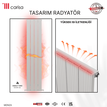 Carisa Monza Dikey Alüminyum Radyatör Modern Tasarım Beyaz - carisa
