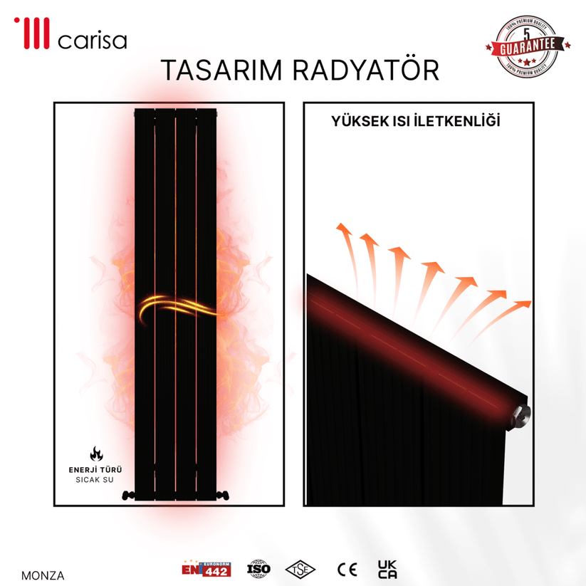 Carisa Monza Dikey Alüminyum Radyatör Modern Tasarım Siyah - carisa