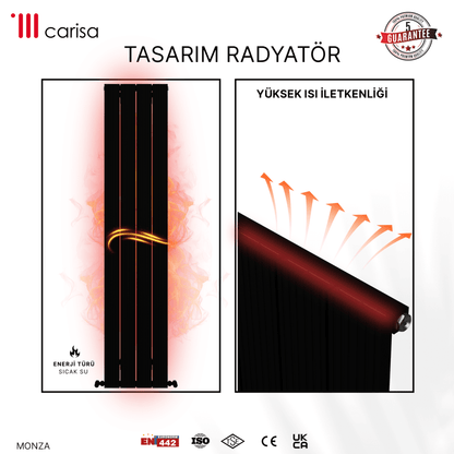 Carisa Monza Dikey Alüminyum Radyatör Modern Tasarım Siyah - carisa
