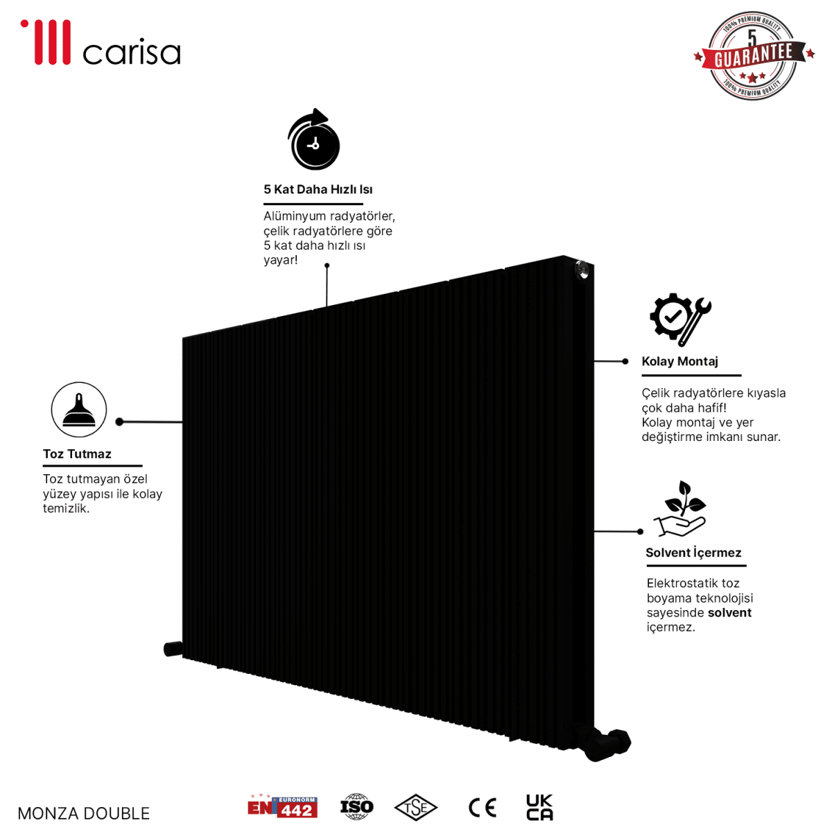 Carisa Monza Double Alüminyum Radyatör Siyah Standart Bağlantı - carisa