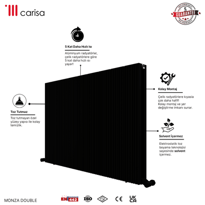 Carisa Monza Double Alüminyum Radyatör Siyah Standart Bağlantı - carisa