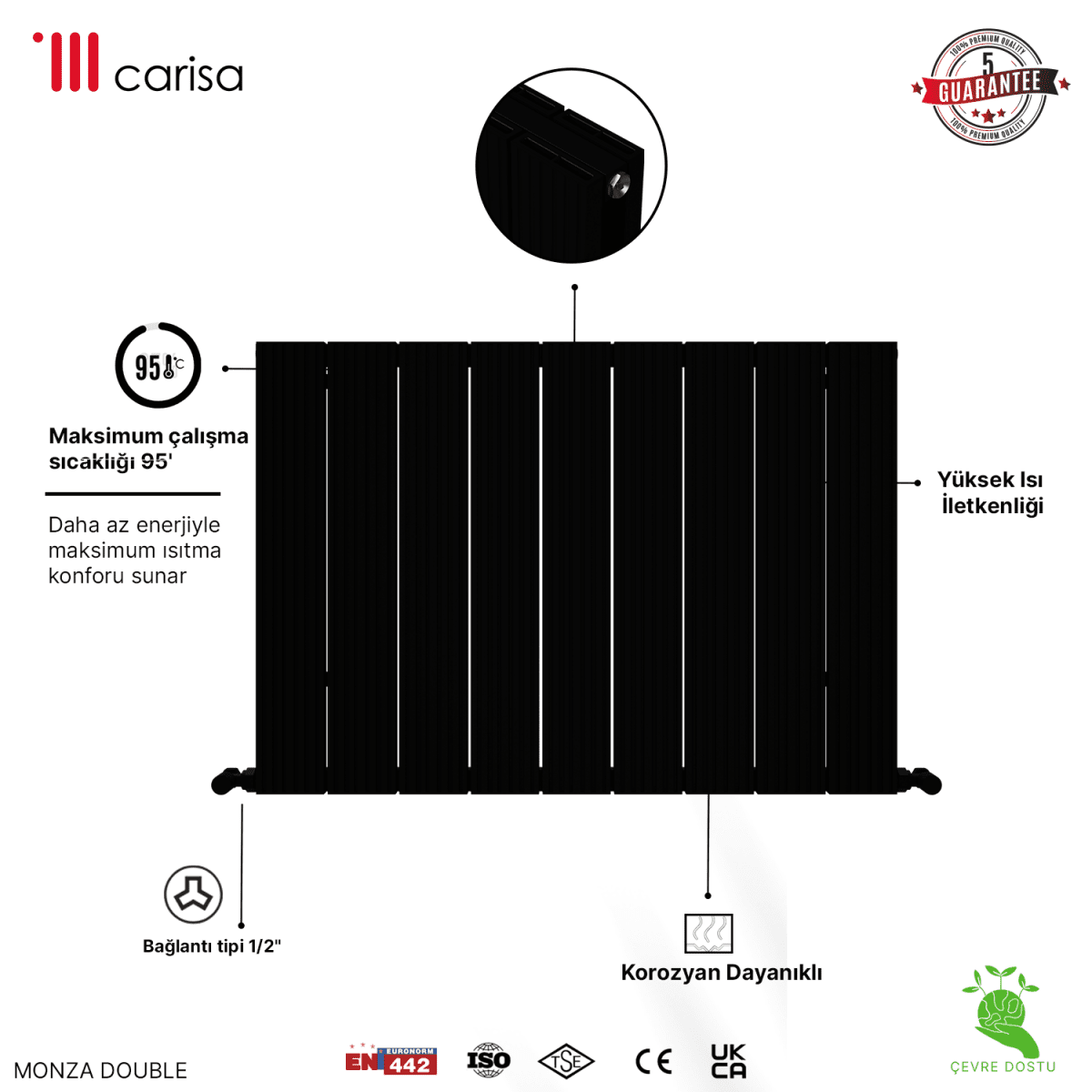 Carisa Monza Double Alüminyum Radyatör Siyah Standart Bağlantı - carisa