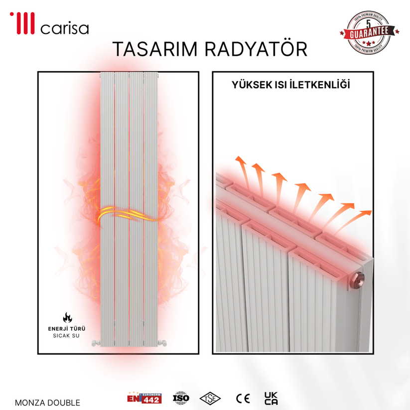 Carisa Monza Double Dikey Alüminyum Radyatör Modern Tasarım Beyaz - carisa