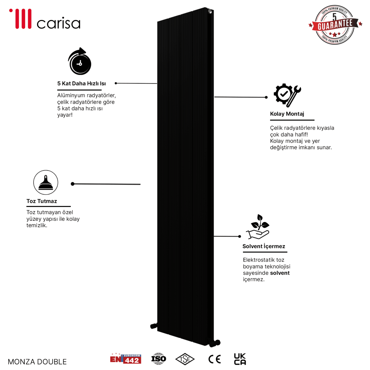 Carisa Monza Double Dikey Alüminyum Radyatör Modern Tasarım Siyah - carisa