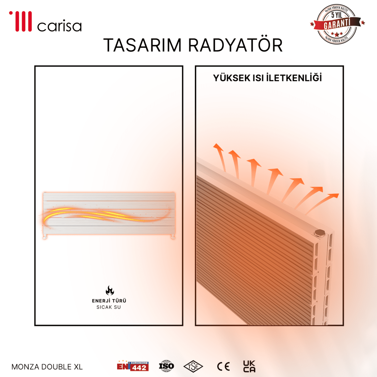 Carisa Monza Double Xl Yatay Alüminyum Radyatör Modern Tasarım Beyaz - carisa