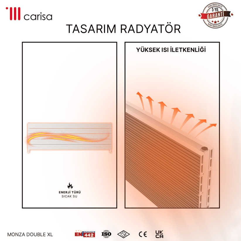 Carisa Monza Double Xl Yatay Alüminyum Radyatör Modern Tasarım Beyaz - carisa