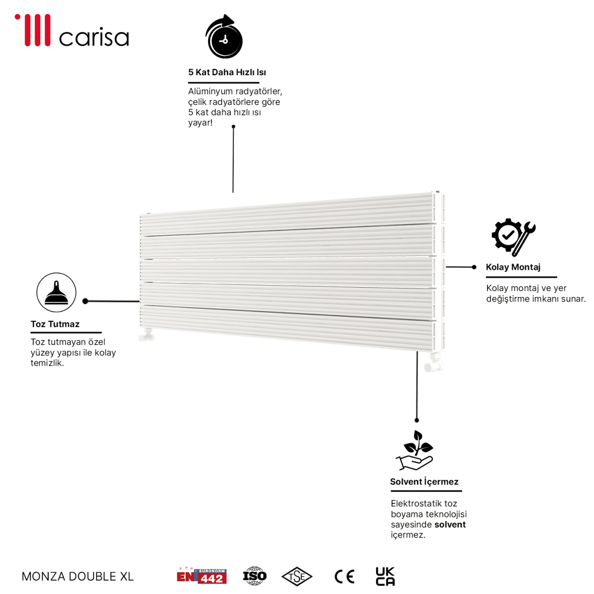 Carisa Monza Double Xl Yatay Alüminyum Radyatör Modern Tasarım Beyaz - carisa