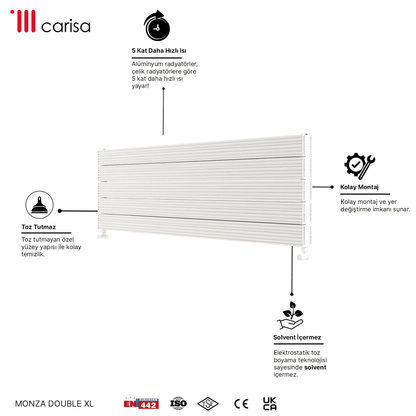 Carisa Monza Double Xl Yatay Alüminyum Radyatör Modern Tasarım Beyaz - carisa