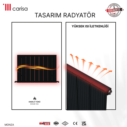 Carisa Monza Yatay Alüminyum Radyatör Modern Tasarım Antrasit - carisa