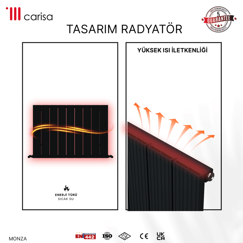 Carisa Monza Yatay Alüminyum Radyatör Modern Tasarım Antrasit - carisa