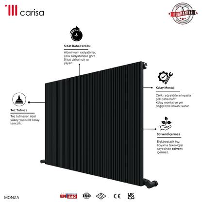 Carisa Monza Yatay Alüminyum Radyatör Modern Tasarım Antrasit - carisa