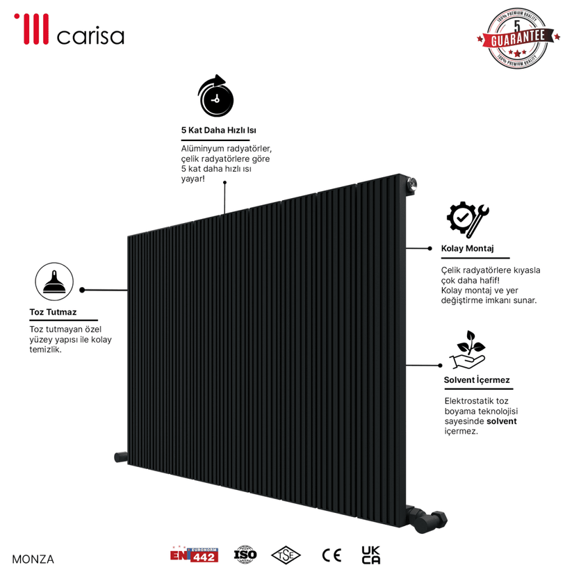 Carisa Monza Yatay Alüminyum Radyatör Modern Tasarım Antrasit - carisa