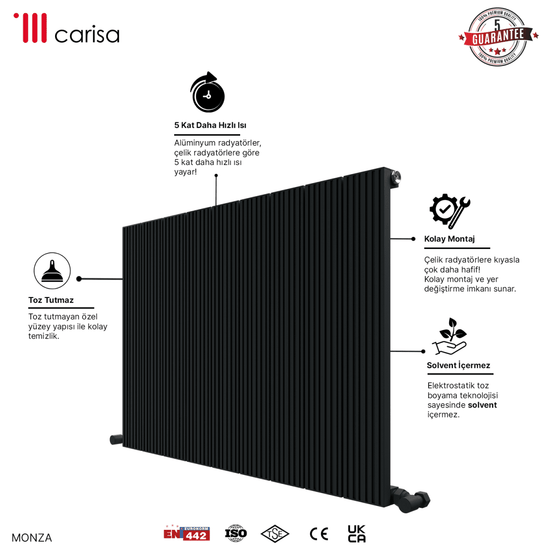 Carisa Monza Yatay Alüminyum Radyatör Modern Tasarım Antrasit - carisa