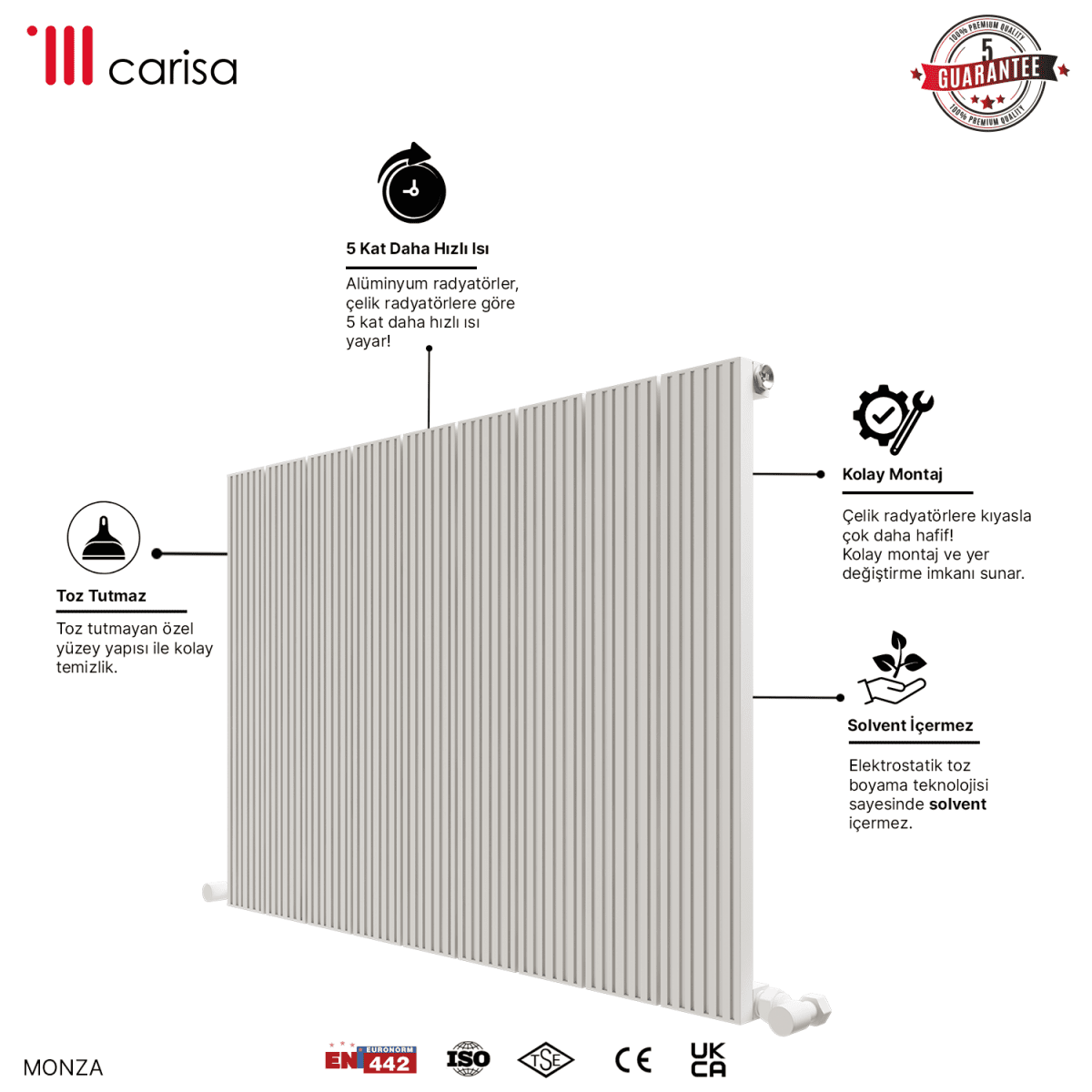 Carisa Monza Yatay Alüminyum Radyatör Modern Tasarım Beyaz - carisa