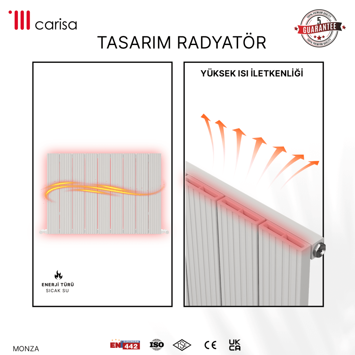 Carisa Monza Yatay Alüminyum Radyatör Modern Tasarım Beyaz - carisa