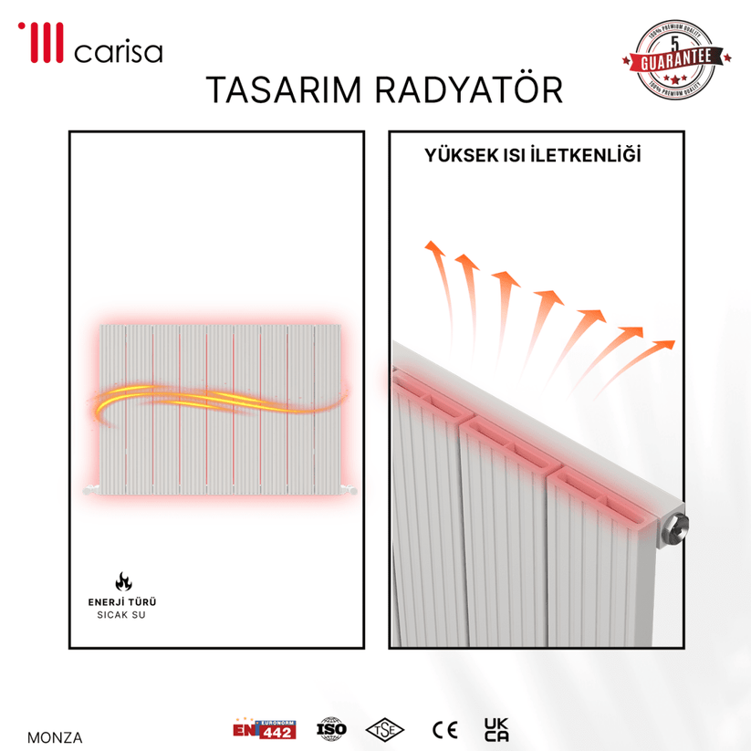 Carisa Monza Yatay Alüminyum Radyatör Modern Tasarım Beyaz - carisa