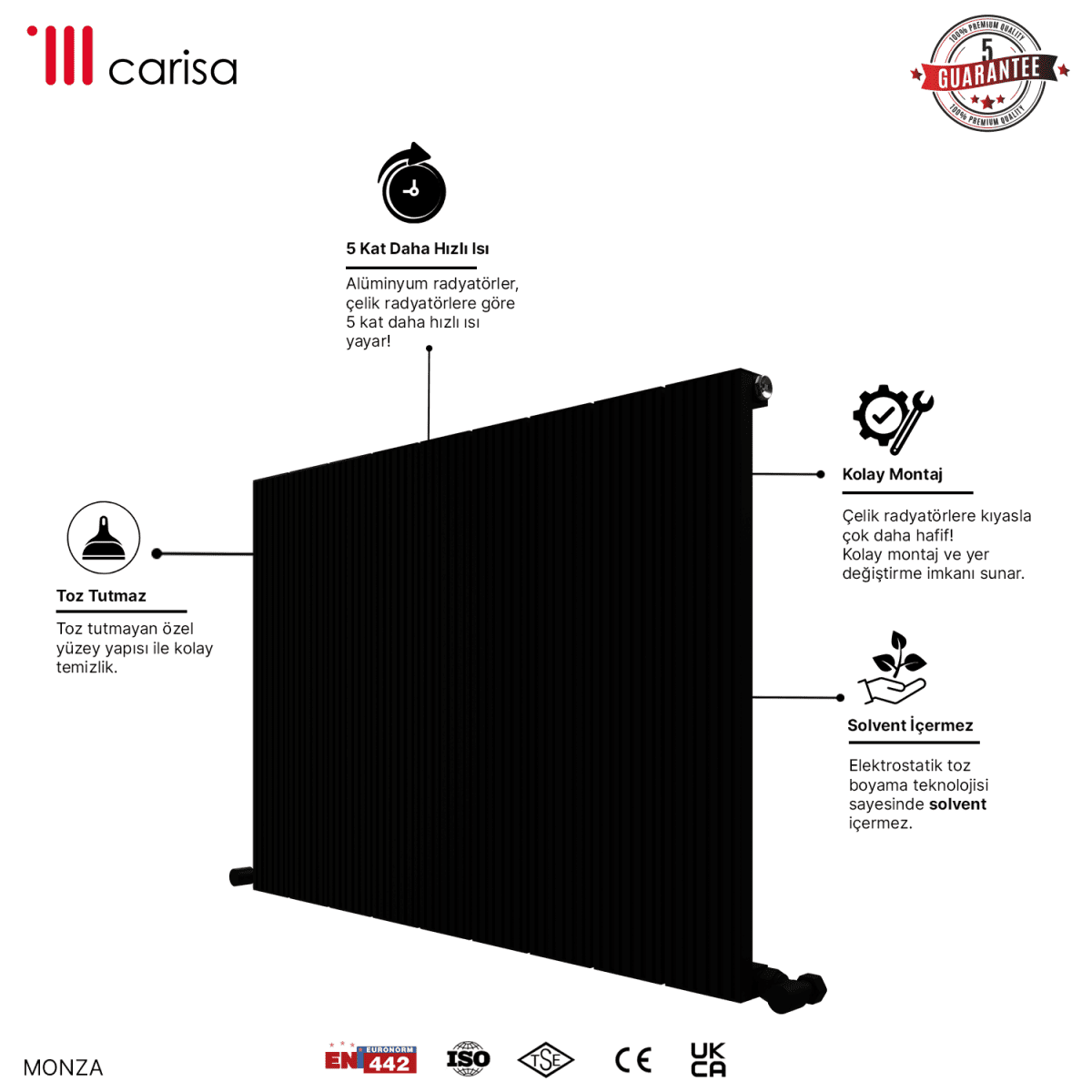 Carisa Monza Yatay Alüminyum Radyatör Modern Tasarım Siyah - carisa
