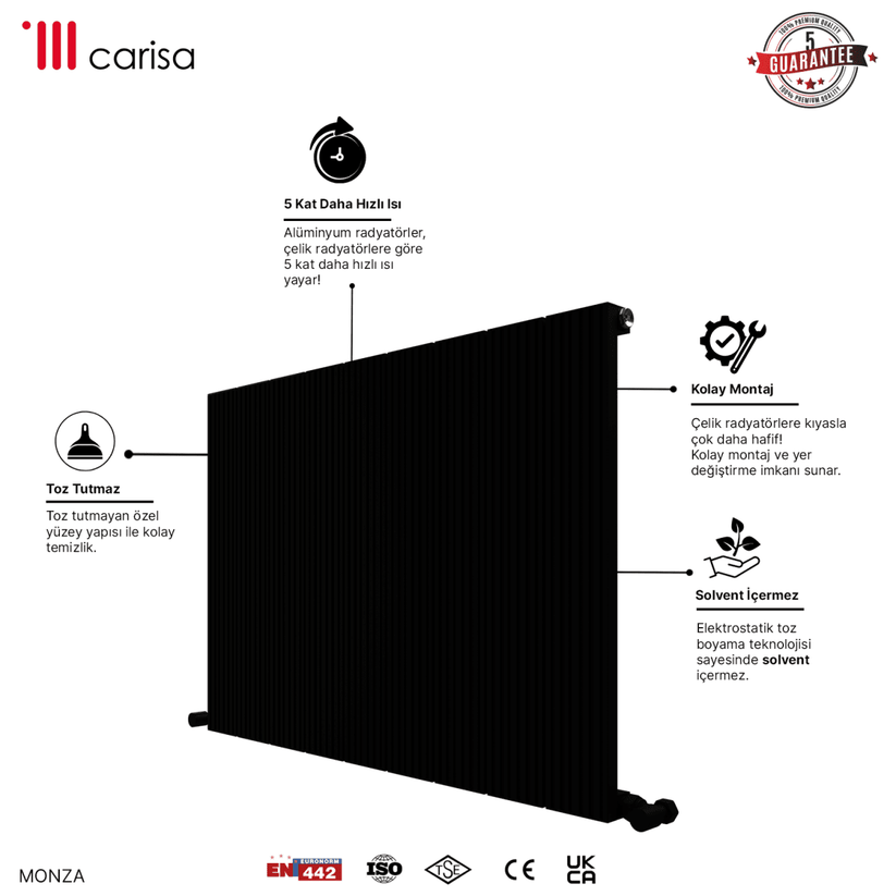 Carisa Monza Yatay Alüminyum Radyatör Modern Tasarım Siyah - carisa