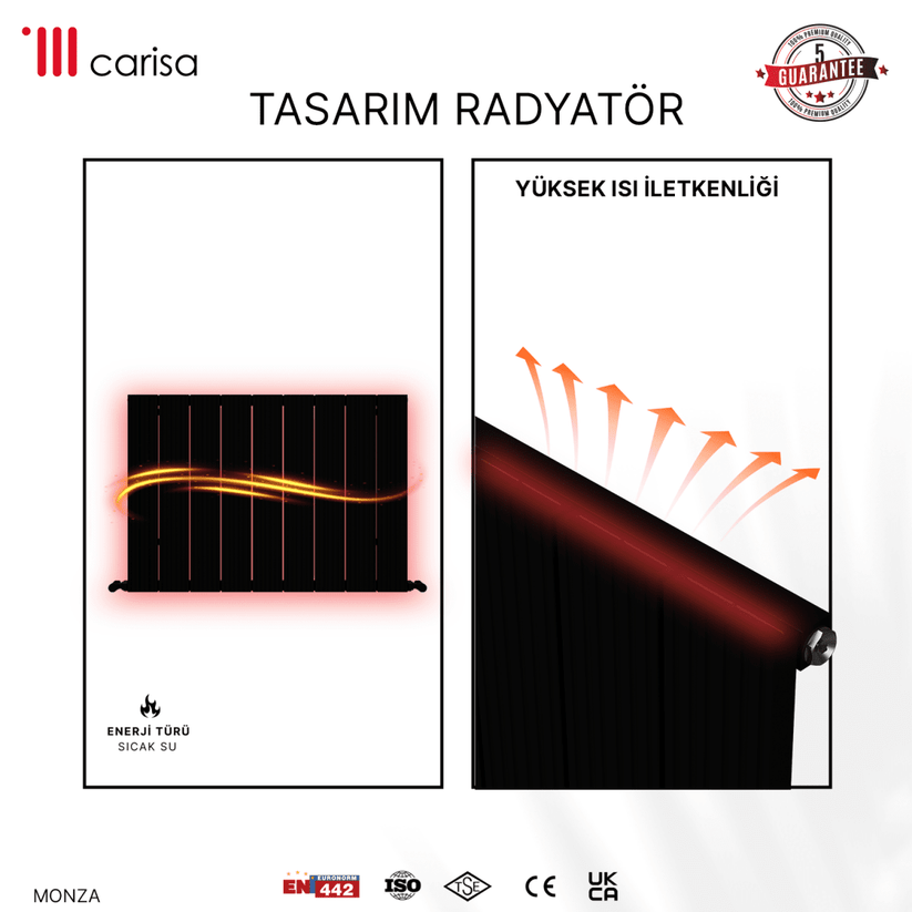 Carisa Monza Yatay Alüminyum Radyatör Modern Tasarım Siyah - carisa