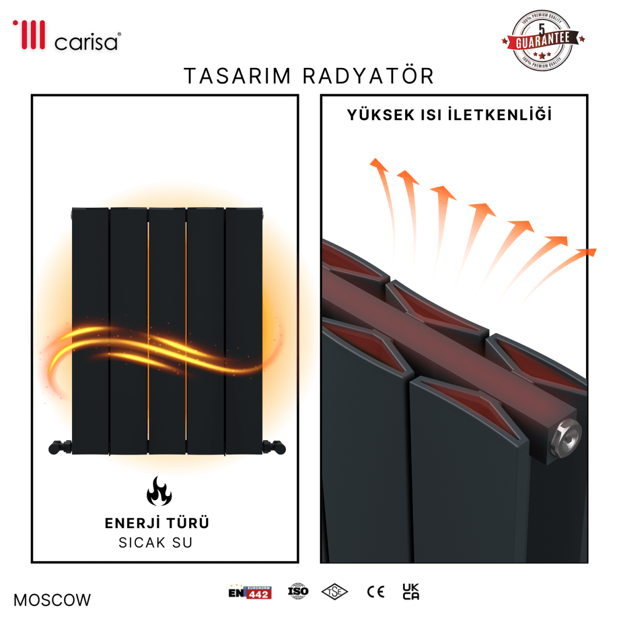 Carisa Moscow Alüminyum Radyatör Siyah Standart Bağlantı - carisa