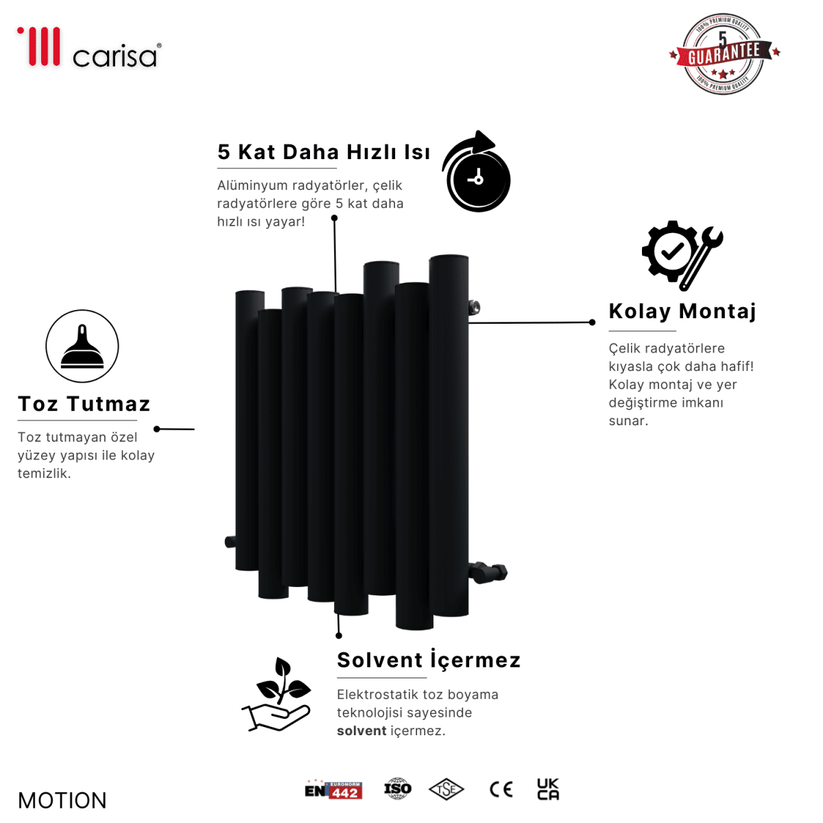 Carisa Motion Yatay Alüminyum Radyatör Modern Tasarım Siyah - carisa