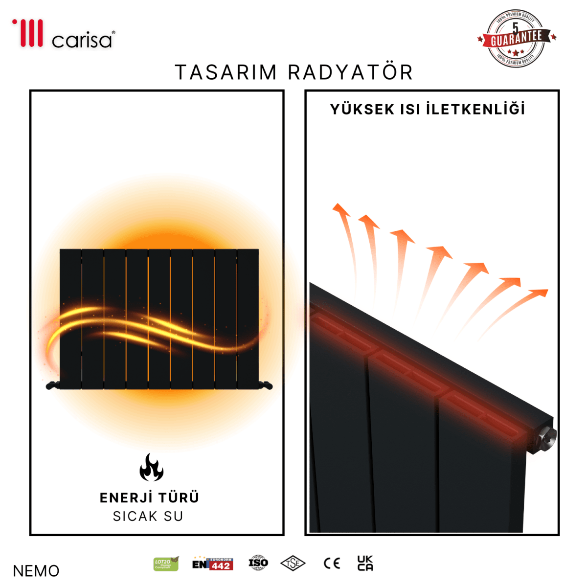 Carisa Nemo Alüminyum Radyatör Antrasit Standart Bağlantı - carisa