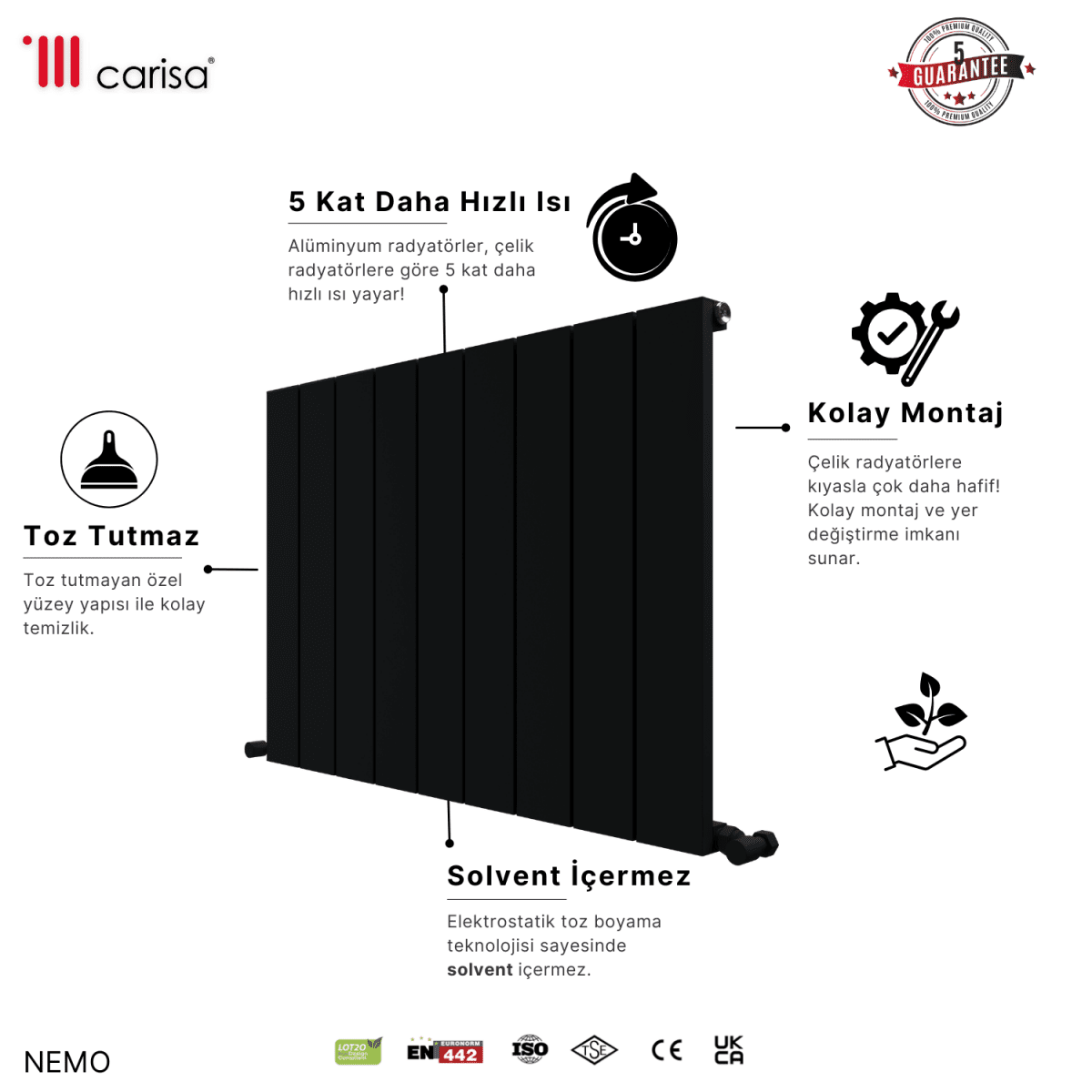 Carisa Nemo Alüminyum Radyatör Antrasit Standart Bağlantı - carisa