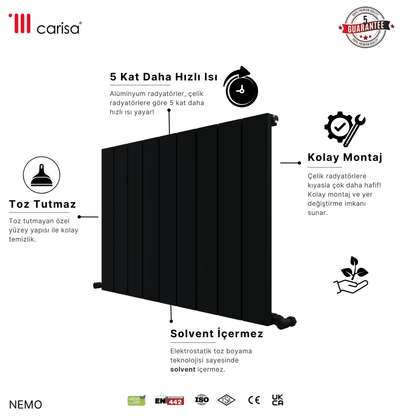 Carisa Nemo Alüminyum Radyatör Antrasit Standart Bağlantı - carisa