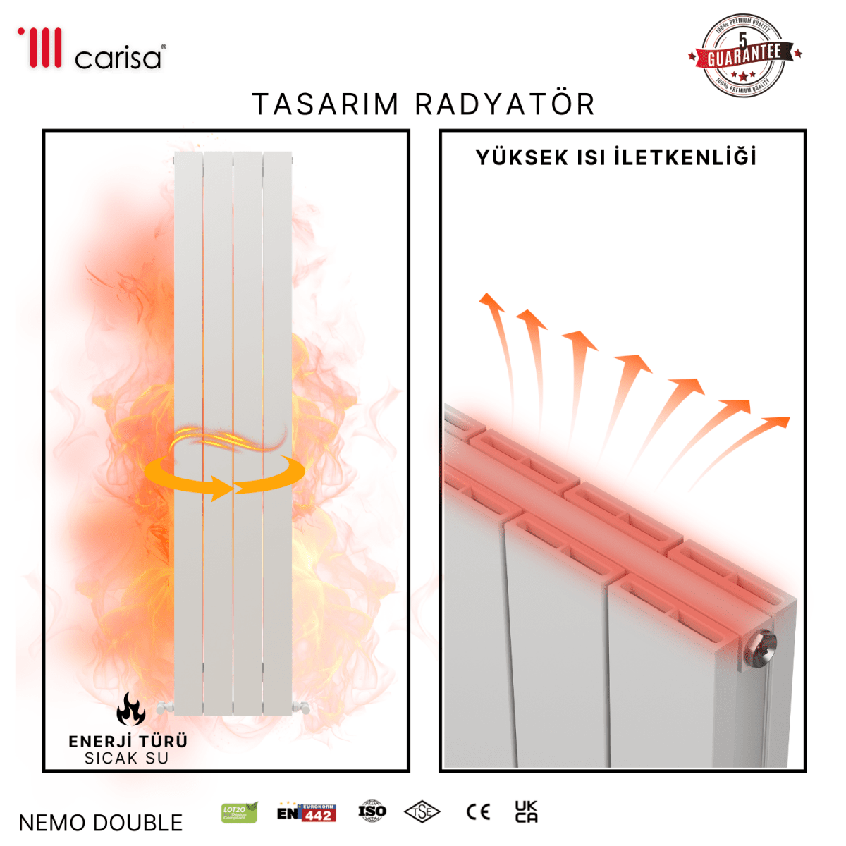 Carisa Nemo Double Alüminyum Radyatör Beyaz Standart Bağlantı - carisa