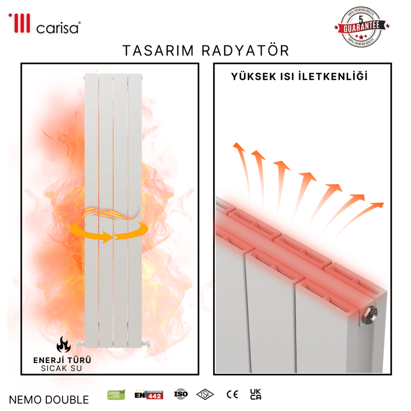 Carisa Nemo Double Alüminyum Radyatör Beyaz Standart Bağlantı - carisa