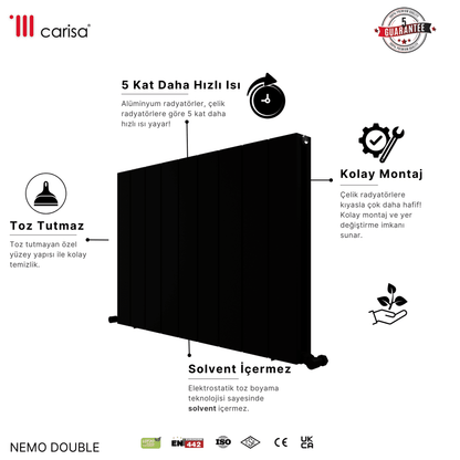 Carisa Nemo Double Alüminyum Radyatör Siyah Standart Bağlantı - carisa