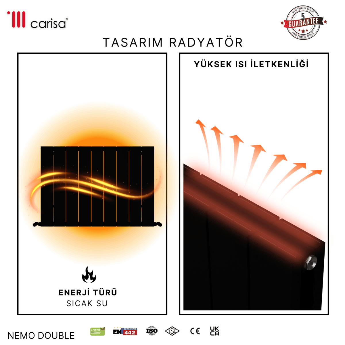 Carisa Nemo Double Alüminyum Radyatör Siyah Standart Bağlantı - carisa