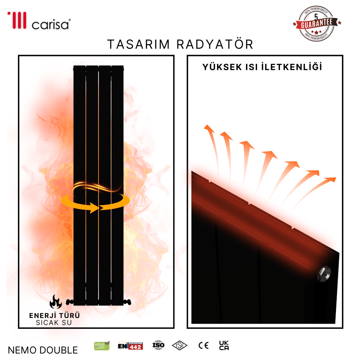 Carisa Nemo Double Alüminyum Radyatör Siyah Standart Bağlantı - carisa