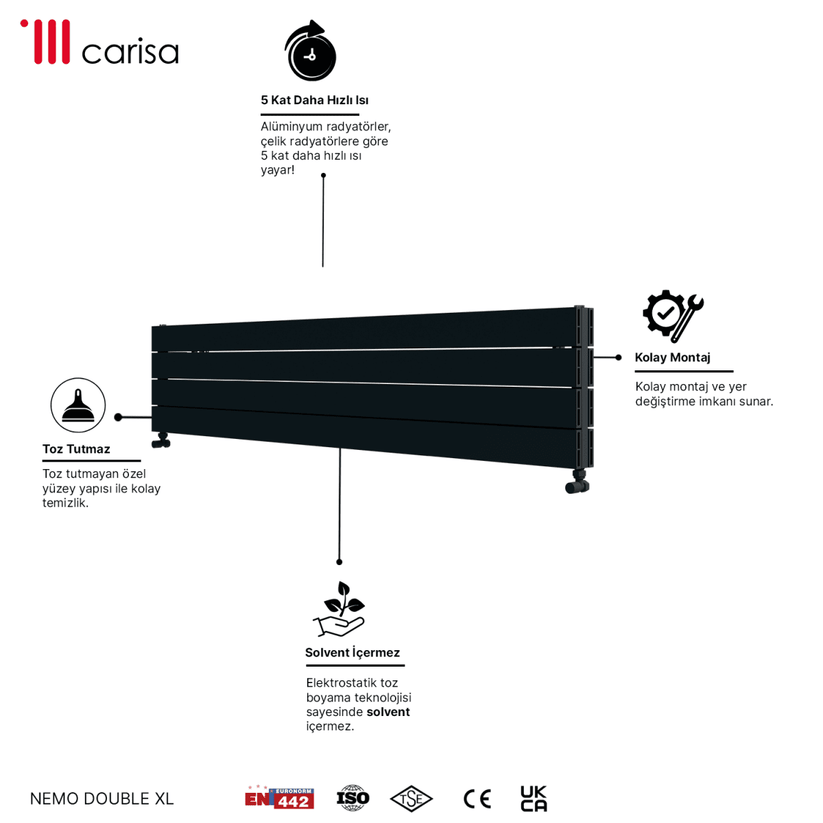 Carisa Nemo Double Xl Yatay Alüminyum Radyatör Modern Tasarım Antrasit - carisa