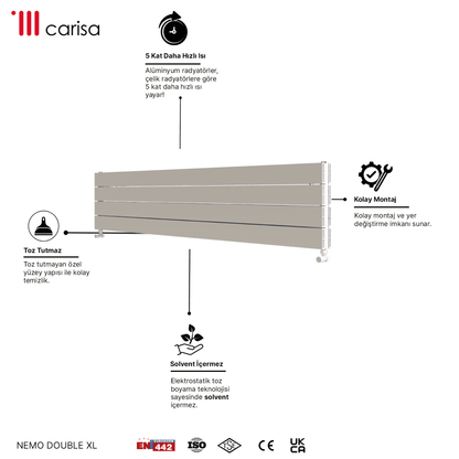 Carisa Nemo Double Xl Yatay Alüminyum Radyatör Modern Tasarım Beyaz - carisa