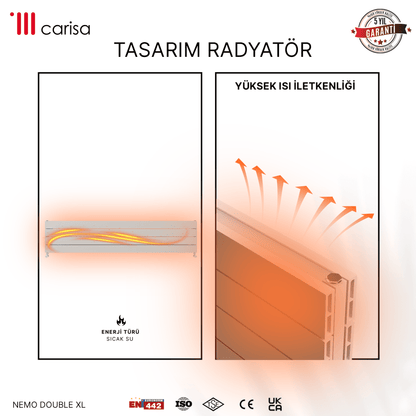 Carisa Nemo Double Xl Yatay Alüminyum Radyatör Modern Tasarım Beyaz - carisa