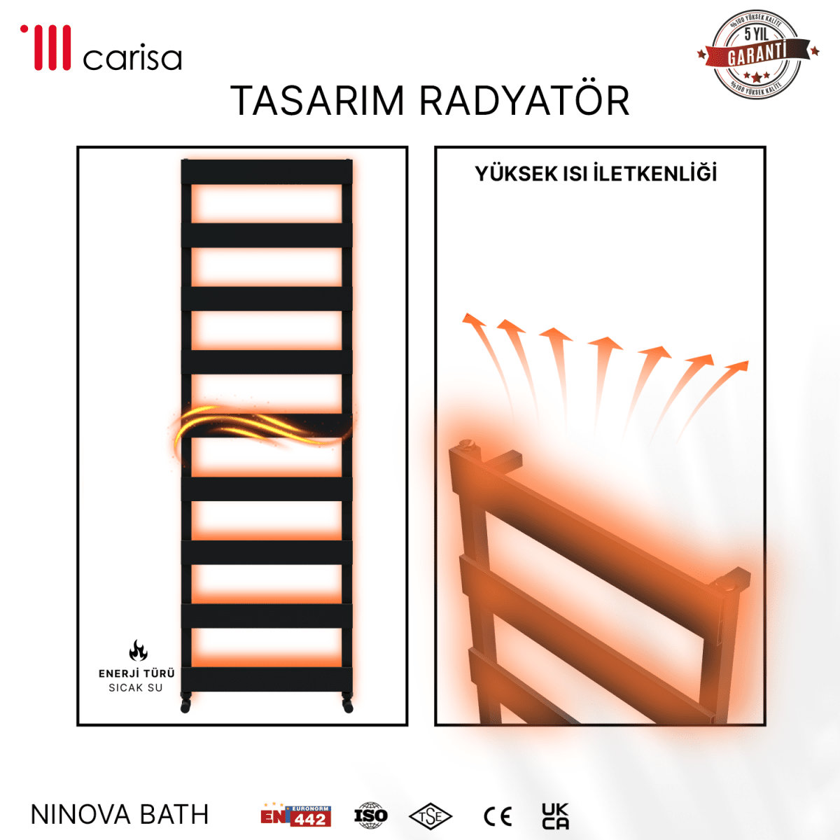 Carisa Ninova Bath Alüminyum Havlupan Modern Tasarım Antrasit - carisa