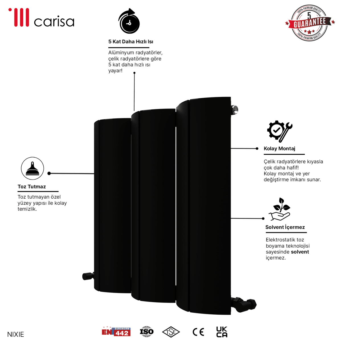 Carisa Nixie Yatay Alüminyum Radyatör Modern Tasarım Siyah - carisa