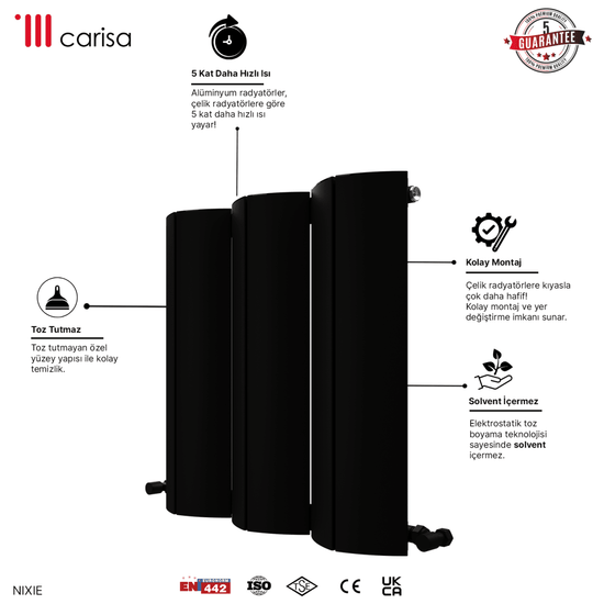 Carisa Nixie Yatay Alüminyum Radyatör Modern Tasarım Siyah - carisa
