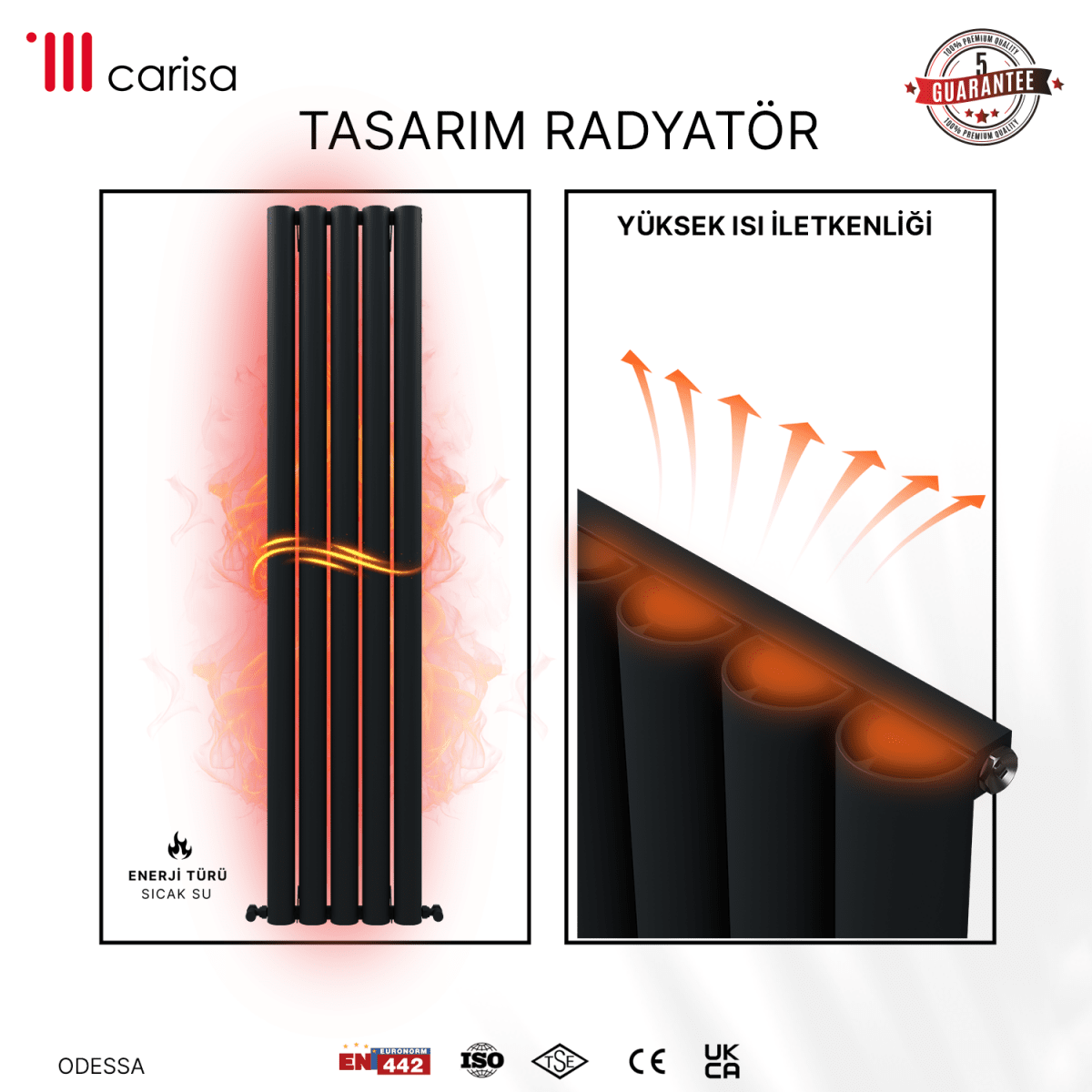 Carisa Odessa Dikey Alüminyum Radyatör Modern Tasarım Antrasit - carisa