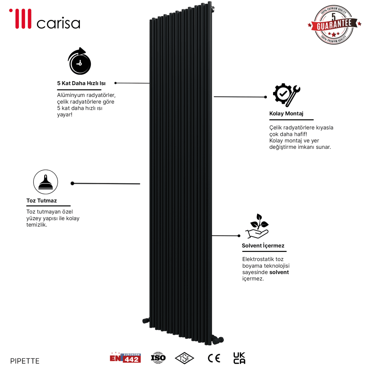Carisa Pipette Dikey Alüminyum Radyatör Modern Tasarım Siyah - carisa