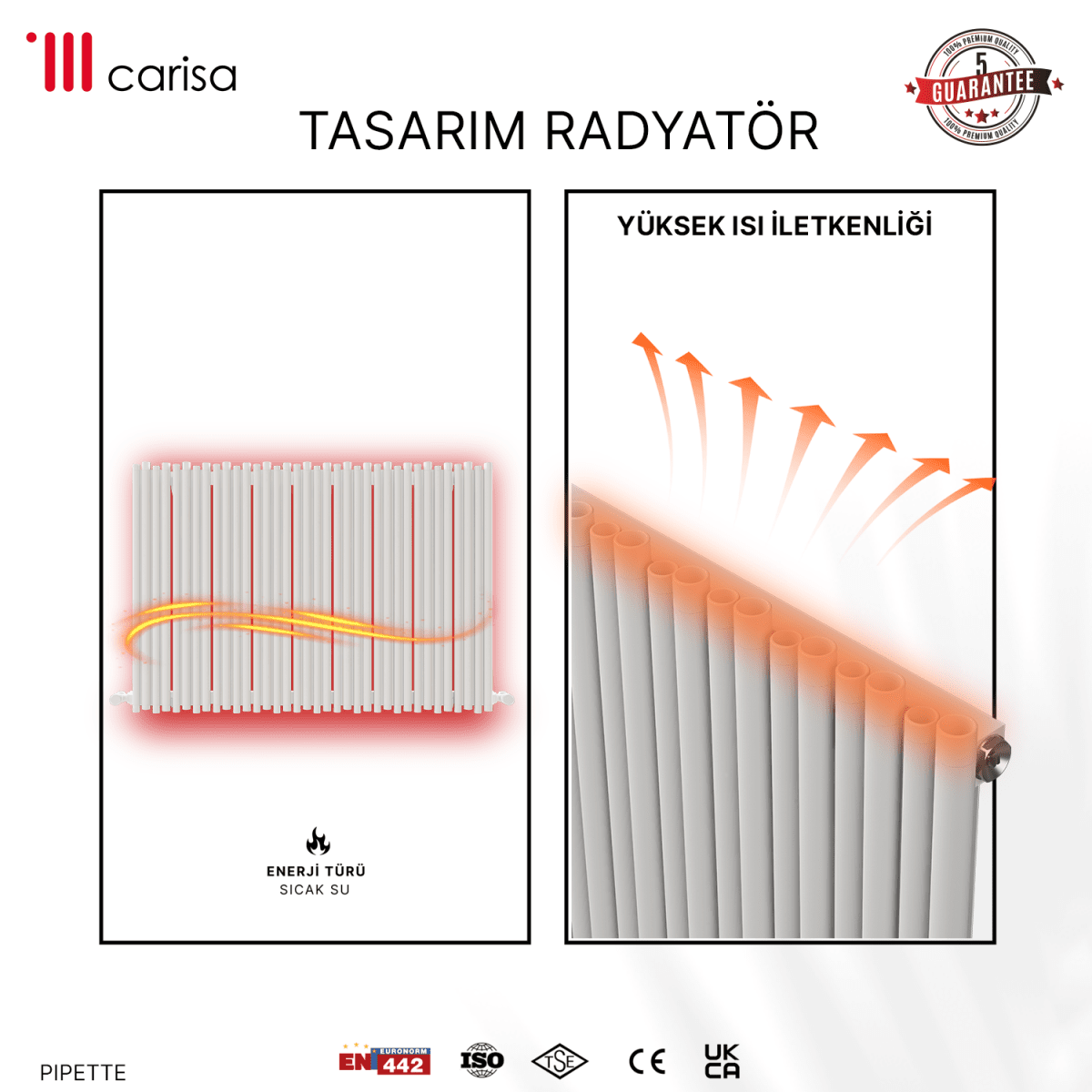 Carisa Pipette Yatay Alüminyum Radyatör Modern Tasarım Beyaz - carisa