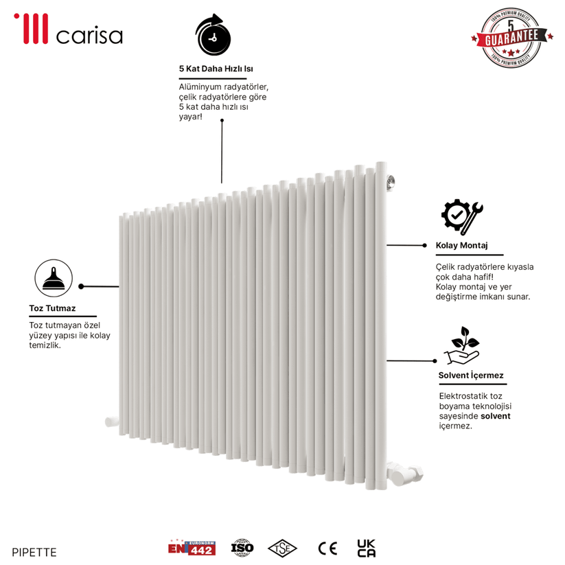 Carisa Pipette Yatay Alüminyum Radyatör Modern Tasarım Beyaz - carisa